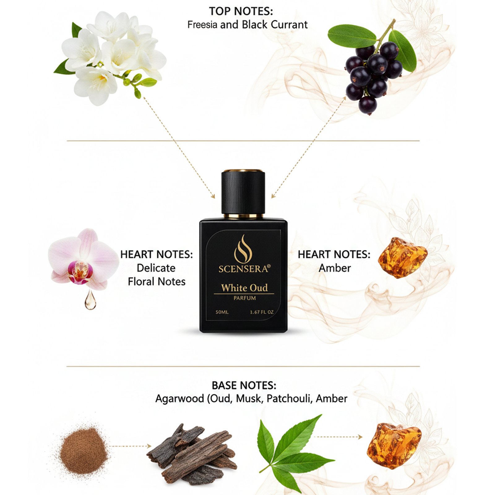 White Oud - 50ml - Image 3